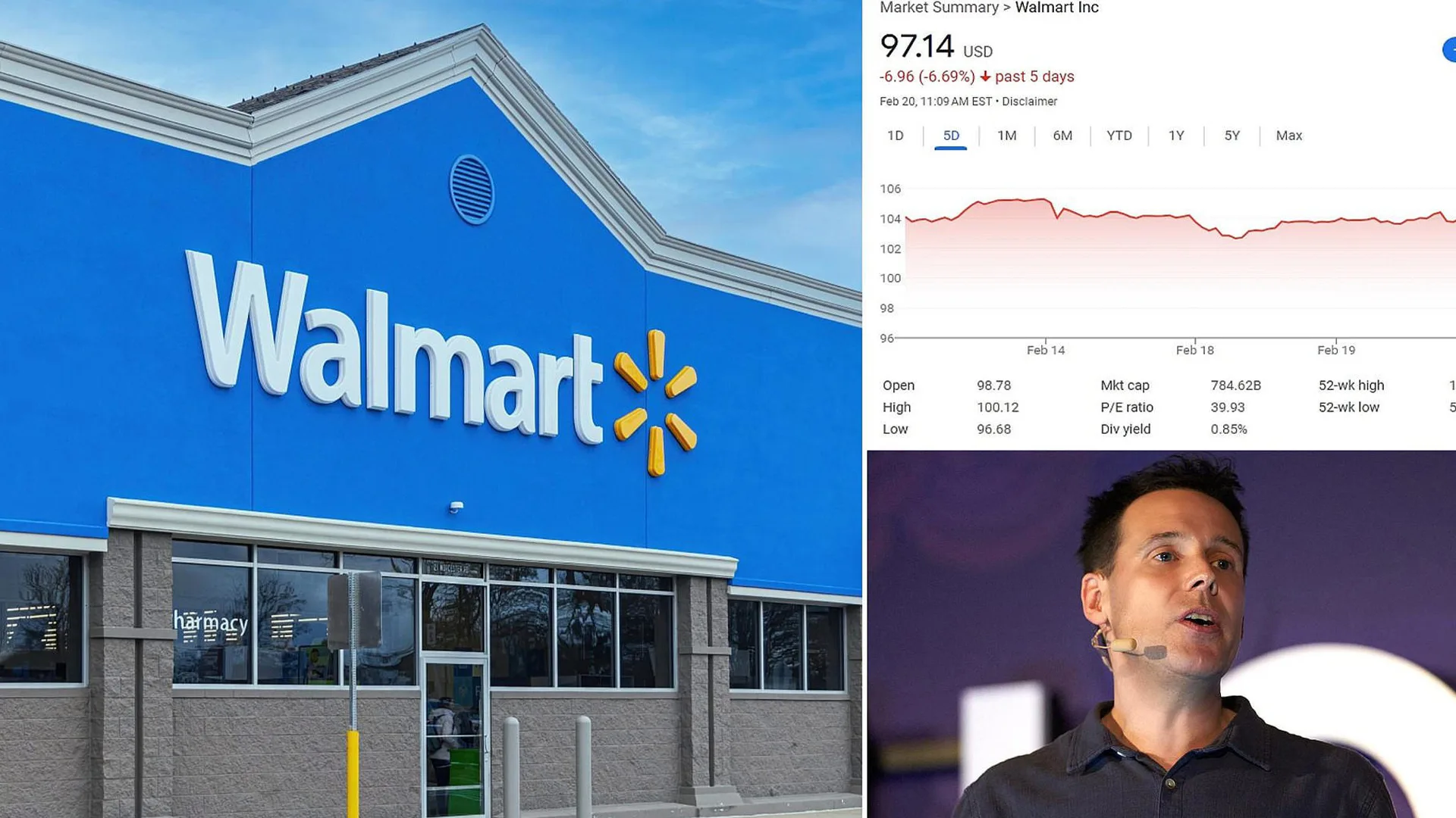 Walmart Loses